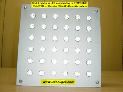 LED lighting plate